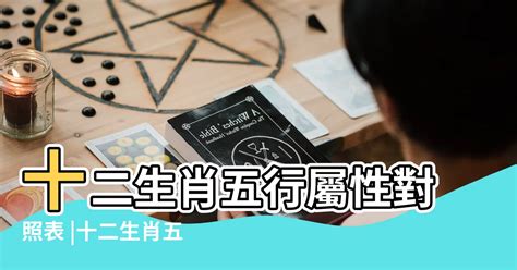 屬虎 五行|十二生肖五行屬性對照表